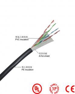 高品質(zhì)網(wǎng)絡(luò)傳輸解決方案 純銅網(wǎng)線(xiàn)CAT5E單屏蔽FTP室外阻水網(wǎng)絡(luò)線(xiàn)24AWG詳解